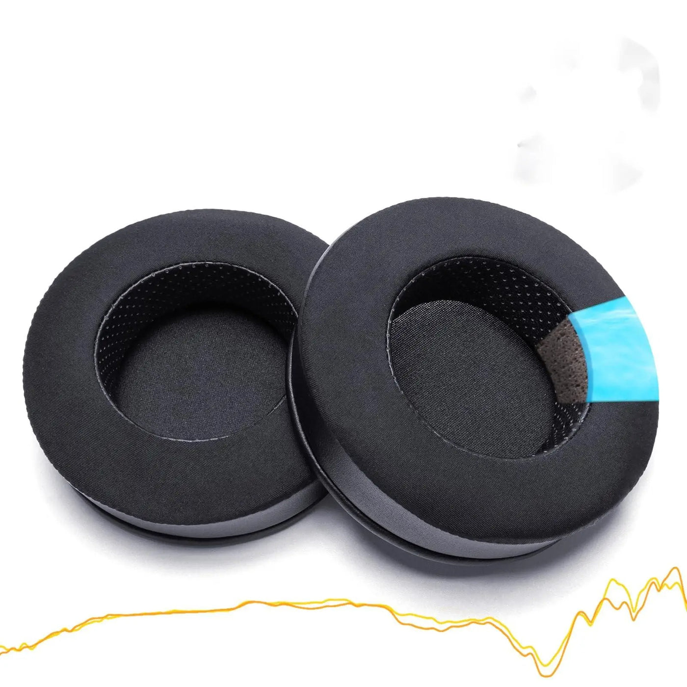 Coussinet Casque Hifiman HE300